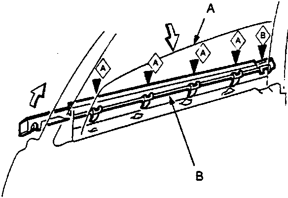 Diagram showing outer moulding installation with callouts A (Glass) and B (Outer moulding) and arrows indicating direction