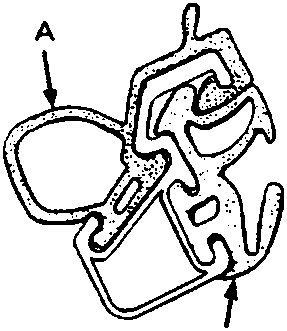 Diagram showing weatherstrip (A) and glass run channel (B).