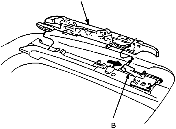 Diagram of sunroof glass bracket and cable slider with callouts A and B