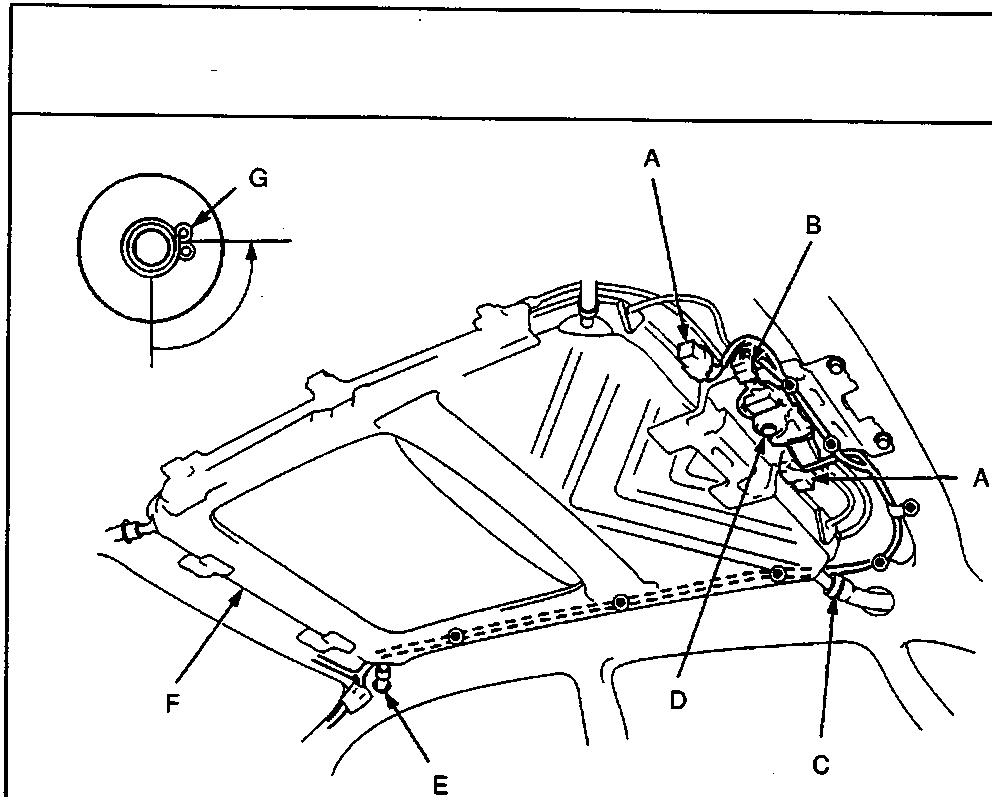 Diagram of sunroof motor and drain tube assembly with callout labels A through G