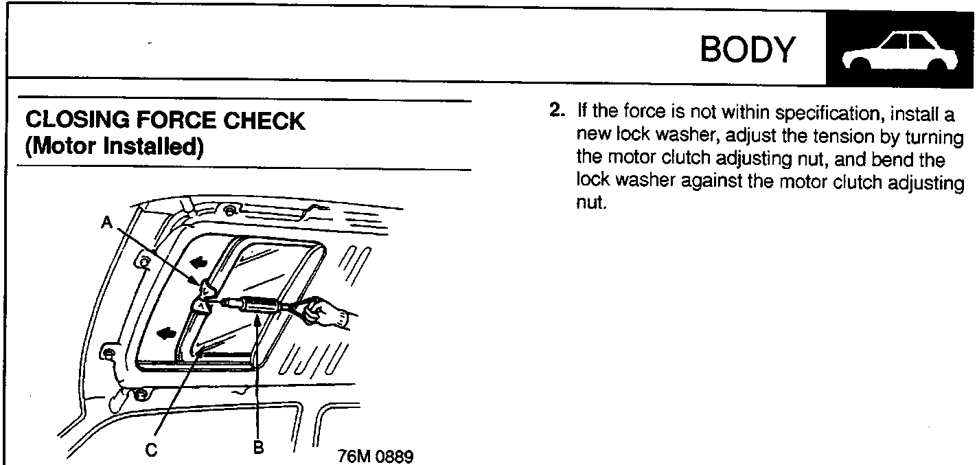 Diagram showing a spring scale being used to measure the force required to close a sunroof glass panel. Labels A, B, and C point to specific parts of the assembly. Figure number 76M 0889 is at the bottom right.