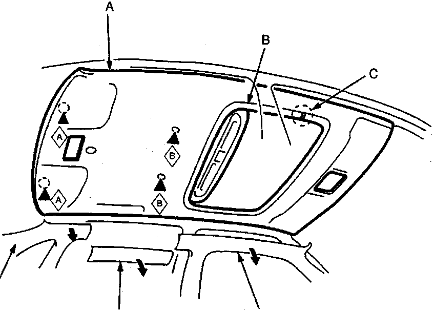 Diagram of headliner assembly showing locations of clips A and B, joint C, rear pillar trim panel D, rear roof side trim E, front pillar trim F, and headliner G