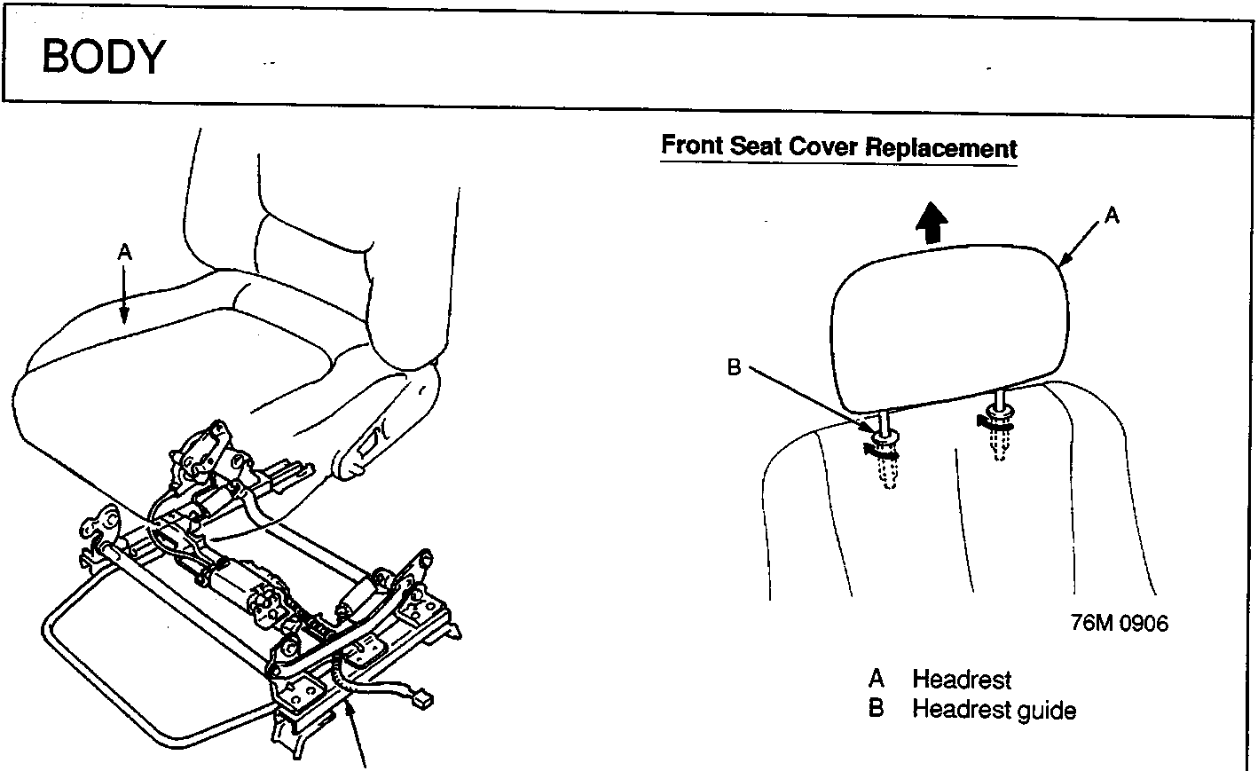 Diagram showing front seat assembly and headrest with callouts A and B