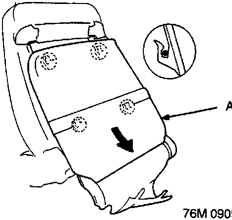 Diagram showing the seat-back with label A pointing to the back cover, four dotted circles indicating hook locations, and a circular inset detail. Figure number 76M 0909.