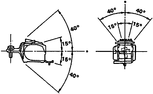 Diagram showing seat belt retractor mounting angles with labels A and B, indicating degrees of tilt (40°, 15°) for forward and inside positions.