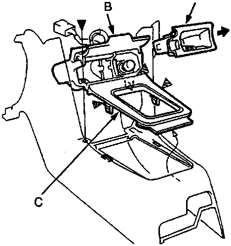 Diagram of ashtray assembly removal showing screw locations (black triangles) and clip locations (shaded triangles), labeled A Ashtray, B Ashtray holder, and C Console panel.