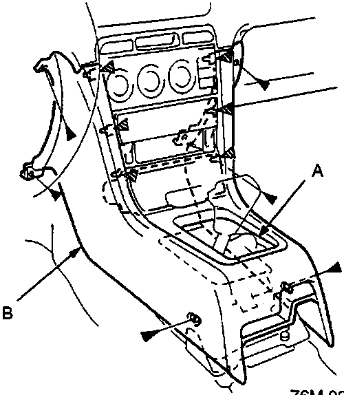 Diagram of front console removal showing screw locations (black triangles) and clip locations (shaded triangles), labeled A Cloth and B Front console.