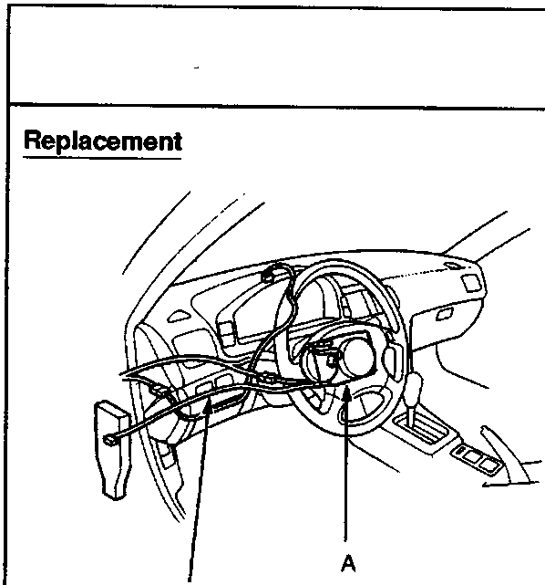 Diagram of the dashboard and steering column area showing the airbag assembly and SRS main harness routing.