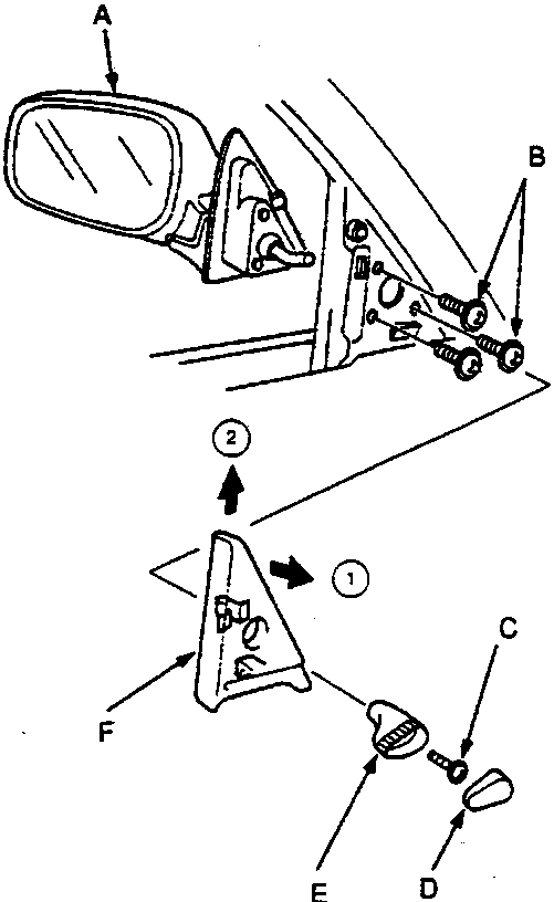 Diagram of manual door mirror assembly showing components A through F and disassembly sequence numbers 1 and 2