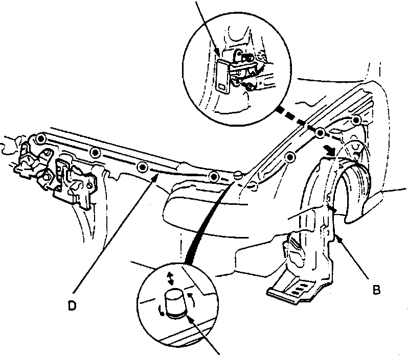 Diagram of bonnet release handle, inner fender, bonnet edge cushion and bonnet opener cable with callouts A, B, C, D