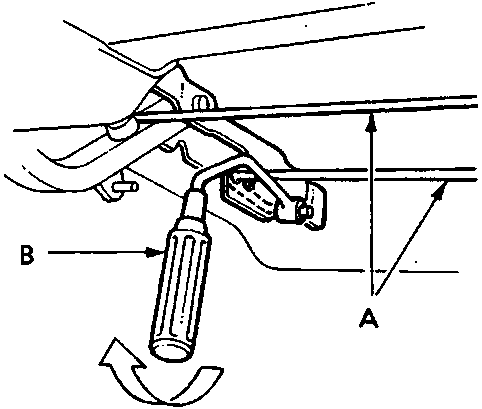 Diagram showing torsion bar assembly tool inserted into the boot lid hinge mechanism, with callouts A and B indicating the torsion bar and tool respectively.