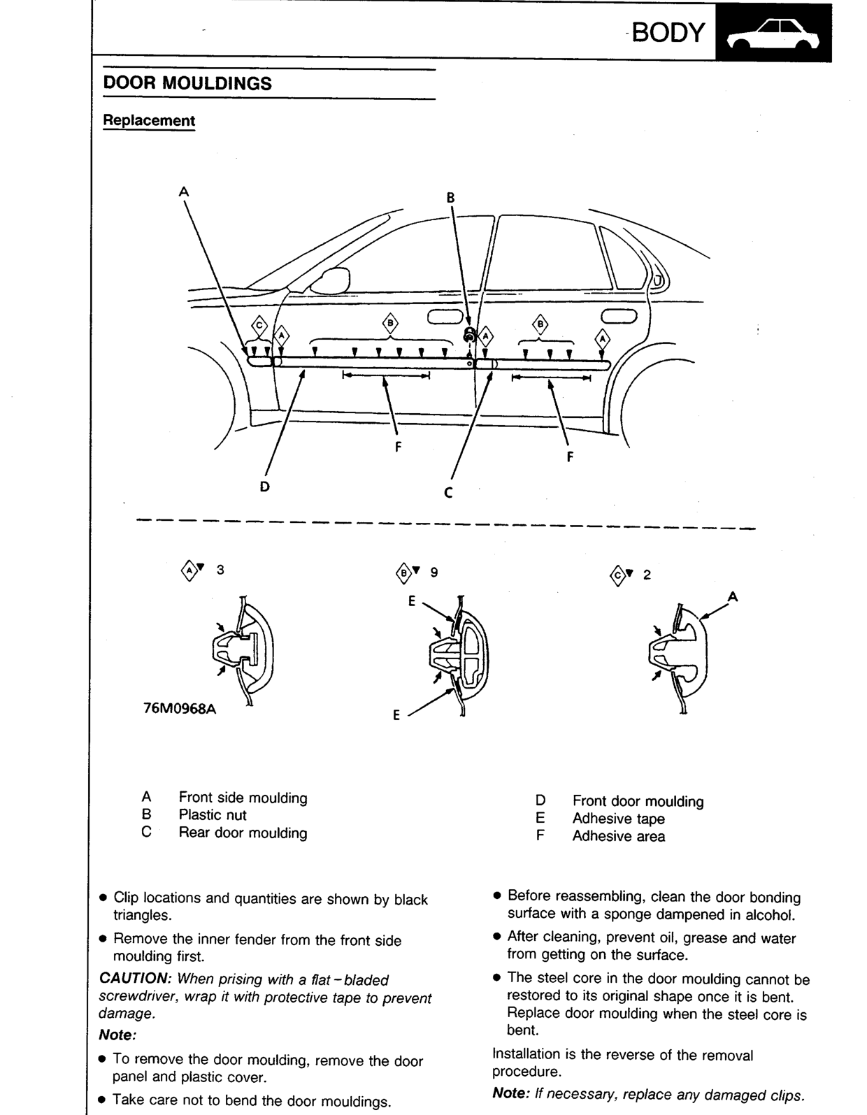 Scan of the original manual page with all its drawings