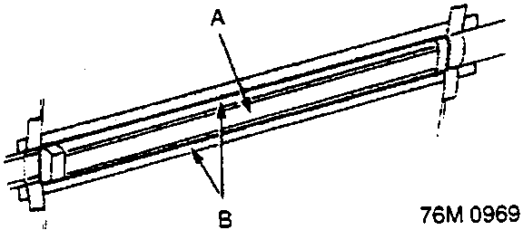 Diagram showing door moulding A and protective tape B on a door edge, reference 76M 0969