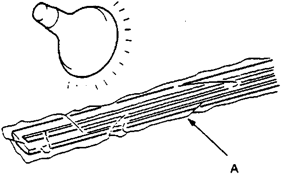 Diagram showing a heat source applying heat to a component wrapped in film labeled A.