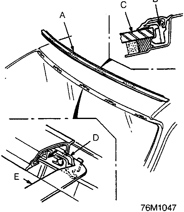 Diagram showing upper moulding (A), upper clip moulding (B), windscreen (C), upper clip body (D) and tool (E) during removal