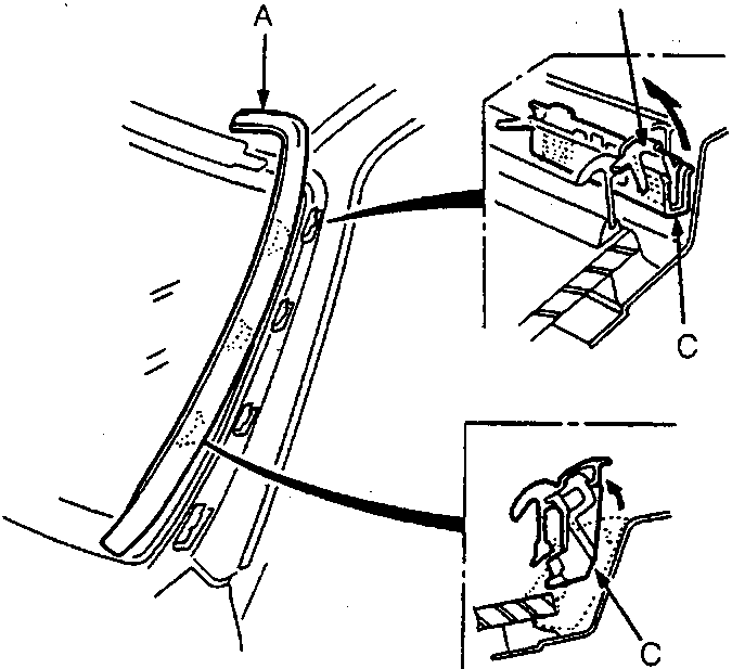 Diagram showing side moulding (A), side clip body (B) and side clip moulding (C) attachment points on the vehicle body