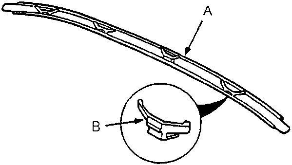 Diagram of upper moulding with side clips installed, labeled A and B
