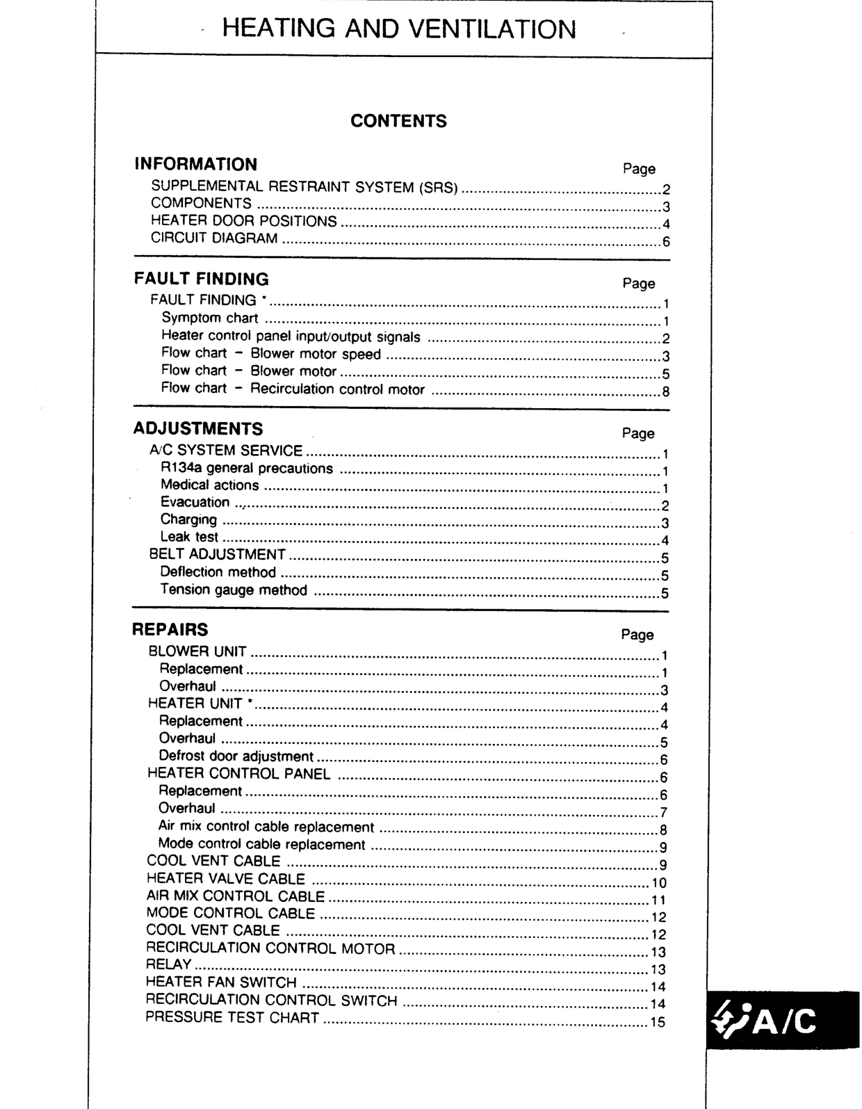Scan of the original manual page with all its drawings