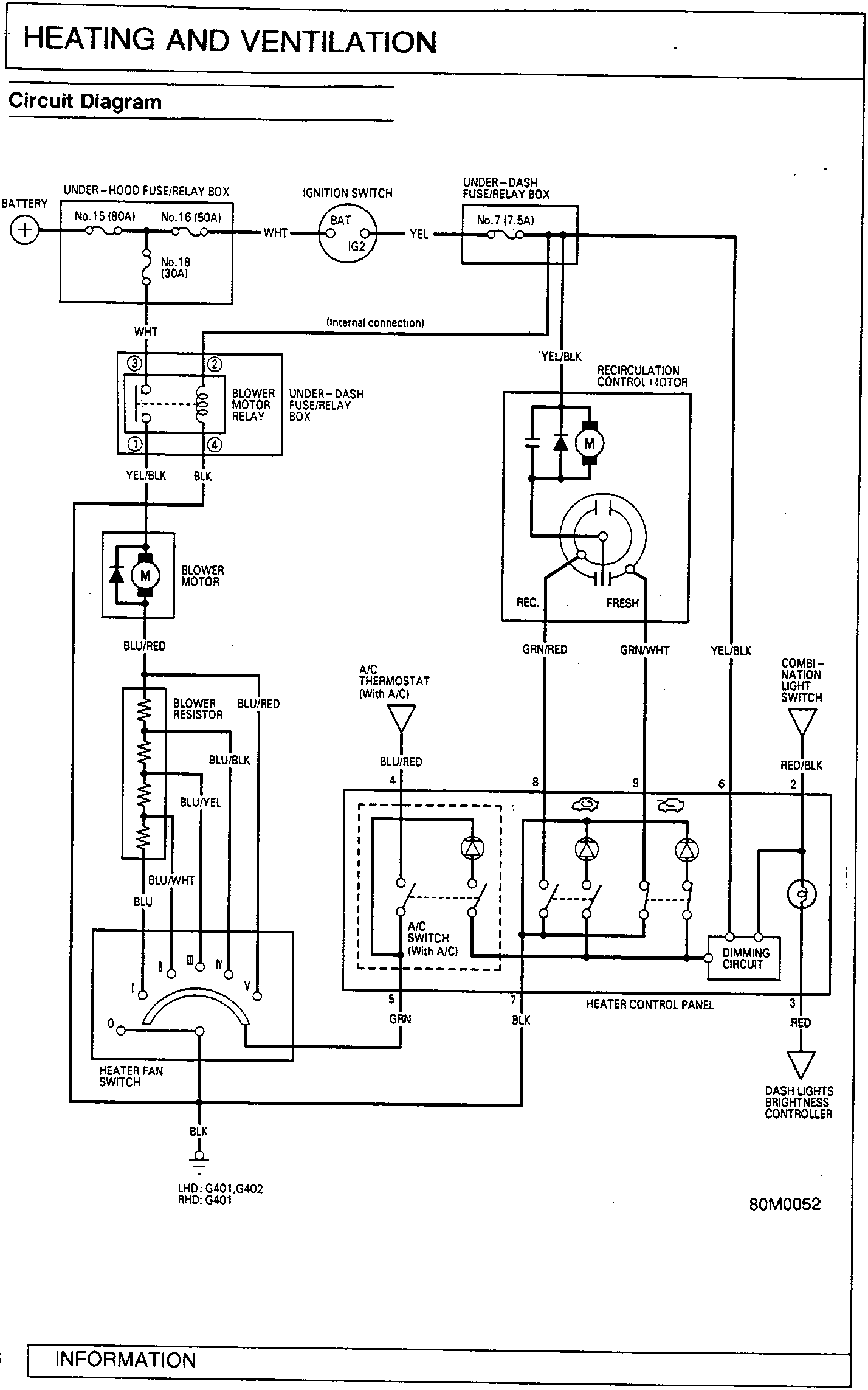 Schematic circuit diagram for the heating and ventilation system showing connections between battery, fuses, relays, blower motor, recirculation control motor, heater control panel, and switches.