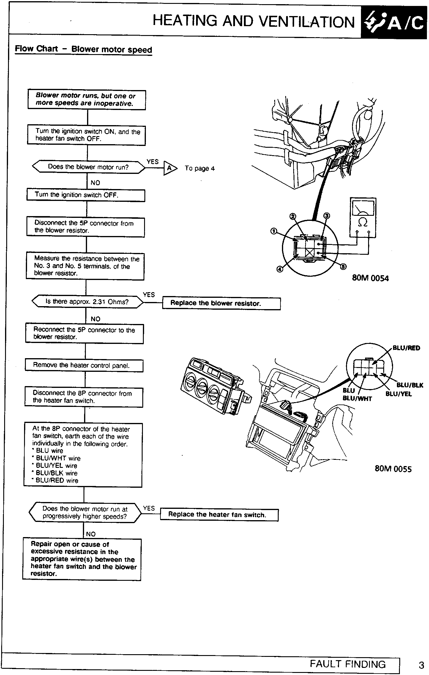 Diagram showing wiring connections and a 5-pin connector with terminals numbered 1 through 5, connected to a multimeter measuring resistance.