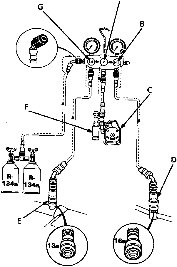 Diagram of a three-valve gauge setup showing connections between gauges, vacuum pump, refrigerant cans, and vehicle service ports.