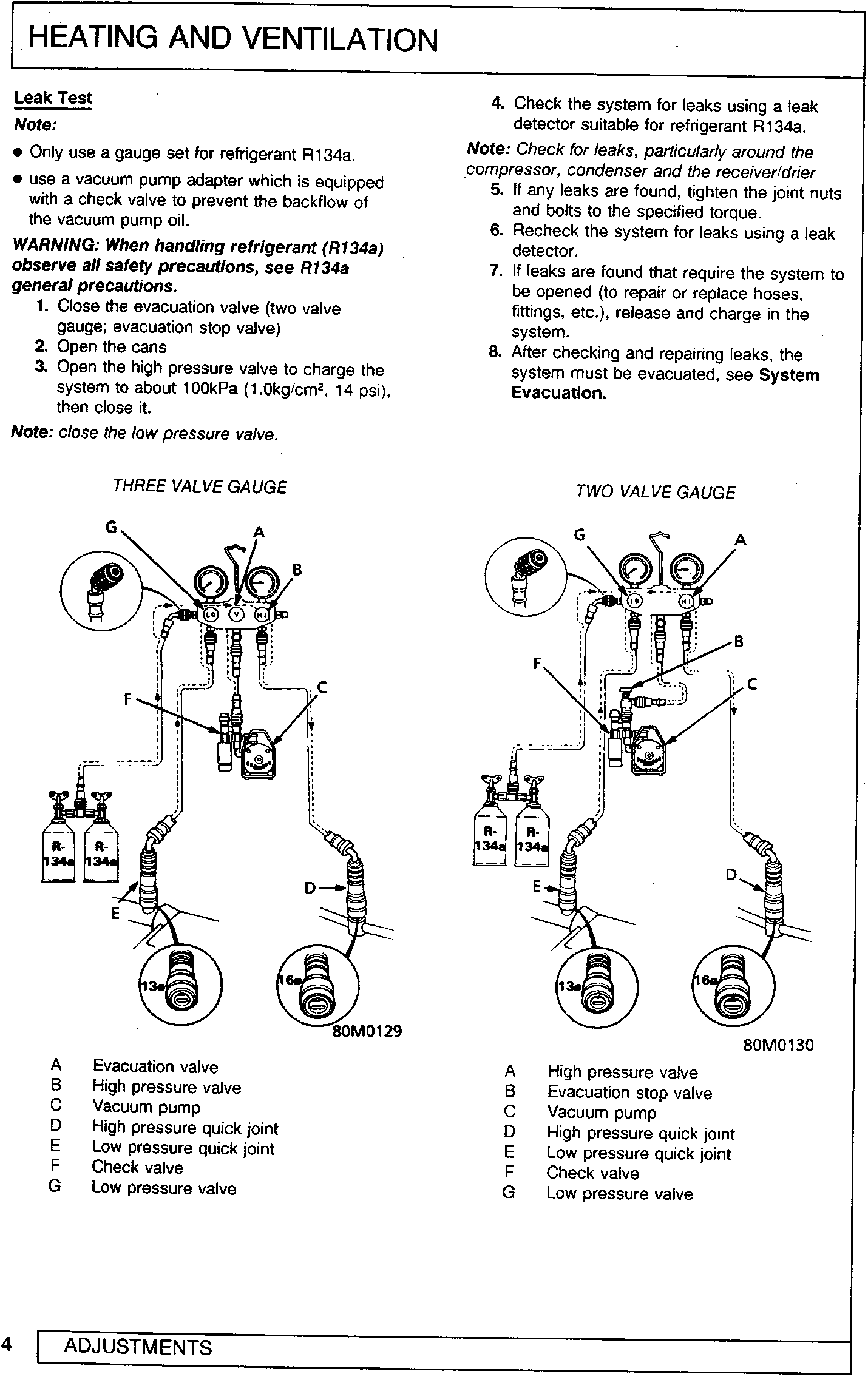 Diagram of three valve gauge setup showing connections between refrigerant cans, vacuum pump, and vehicle service ports, labeled A through G.