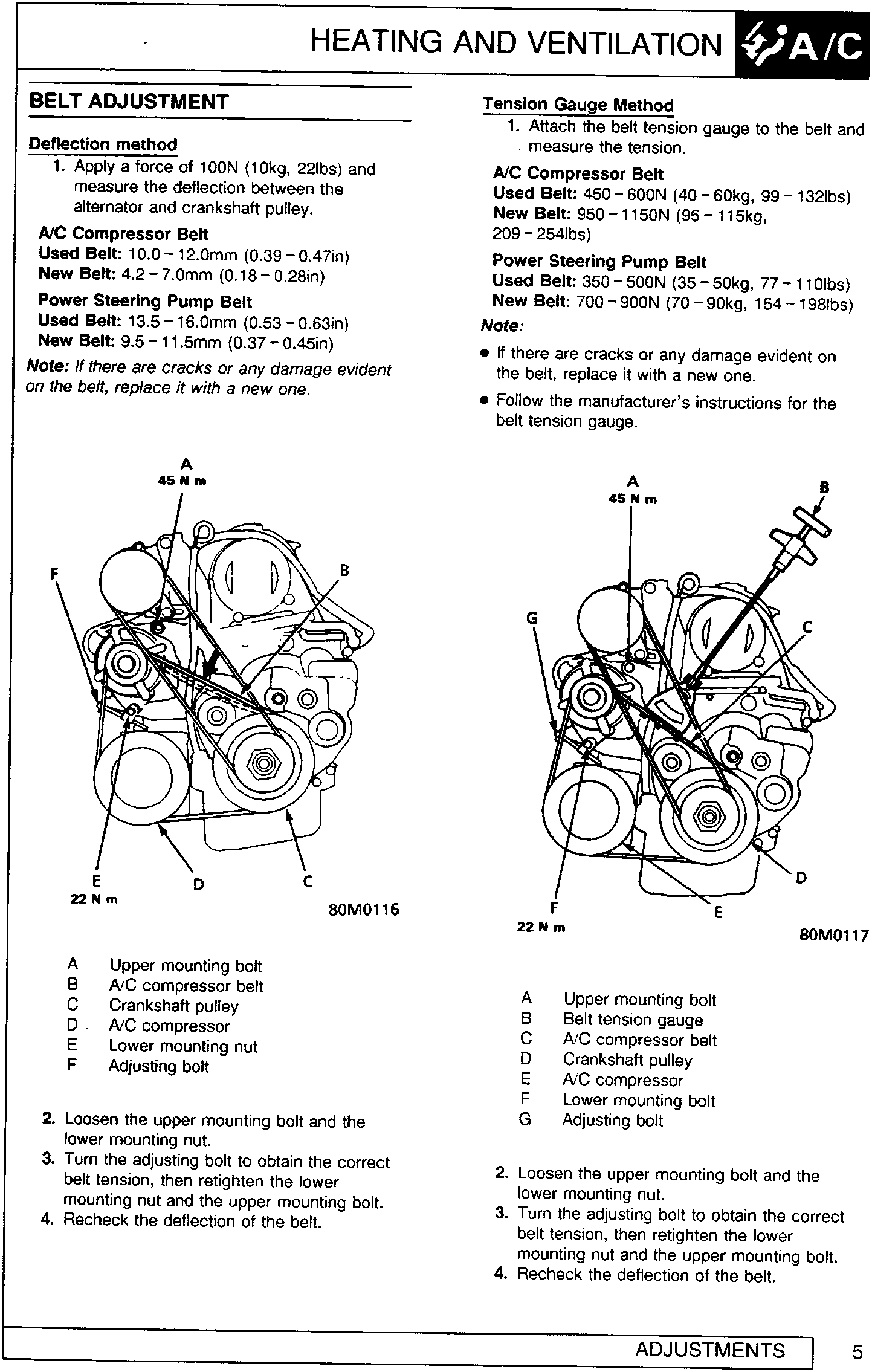 Diagram showing A/C compressor belt routing with callouts A, B, C, D, E, F and torque values 45 N m and 22 N m. Figure number 80M0116.