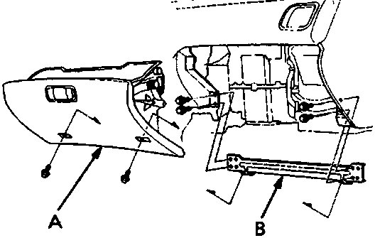 Diagram showing glove box and glove box frame removal with callouts A and B, figure number 80M 0063