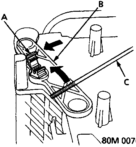Close-up diagram showing clip, control arm, and control rod connection points