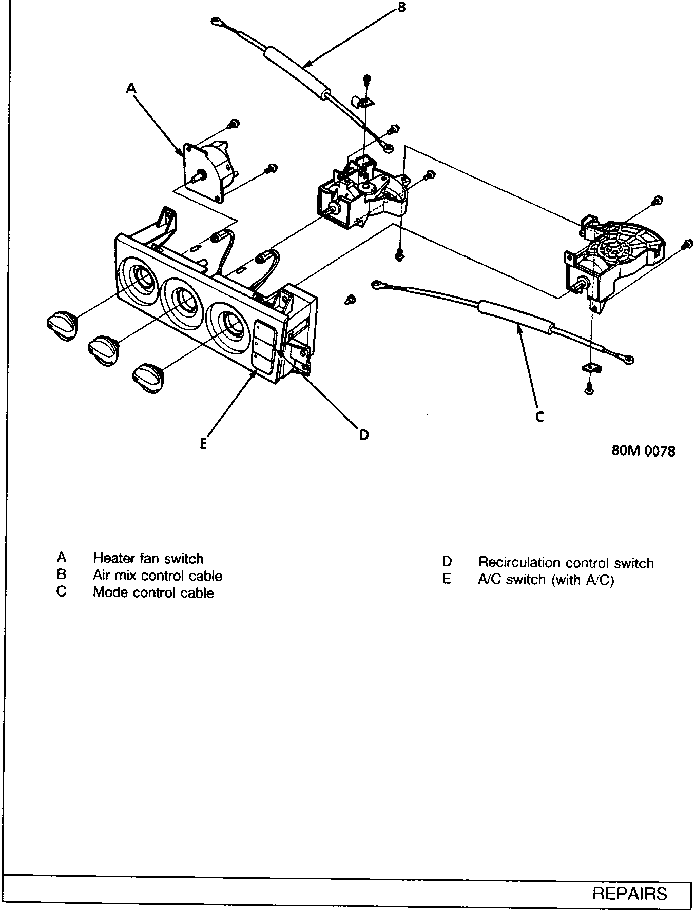 Exploded view diagram of the heating and ventilation control panel showing switches, cables, and mounting hardware with callout labels A through E.