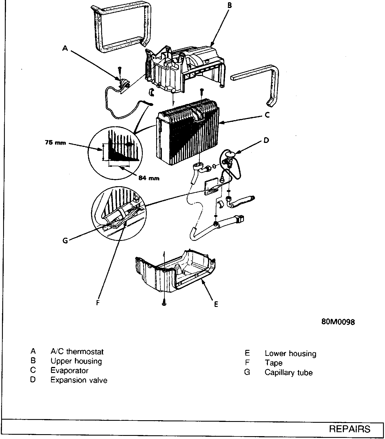 Exploded view diagram of the heating and ventilation evaporator assembly showing components labeled A through G, including an inset detail showing dimensions of 75 mm and 84 mm.