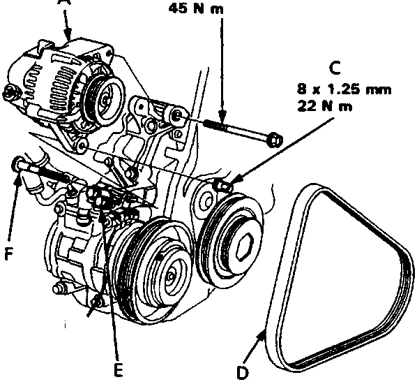 Diagram of alternator and A/C compressor area showing mounting bolts, adjusting bolt, and belt with callouts A, B, C, D, E, F and torque specifications 10 x 1.25 mm 45 N m and 8 x 1.25 mm 22 N m