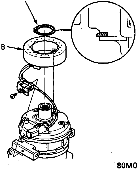 Diagram showing compressor assembly with callout view of snap ring A being removed from field coil B.
