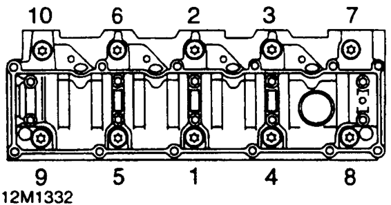 Fit cylinder head onto cylinder block, carefully locating on dowels, use assistance.