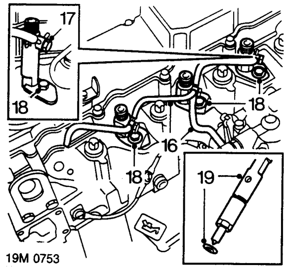 All injectors – Disconnect injector pipe unions from fuel injection pump and injector, remove injector pip