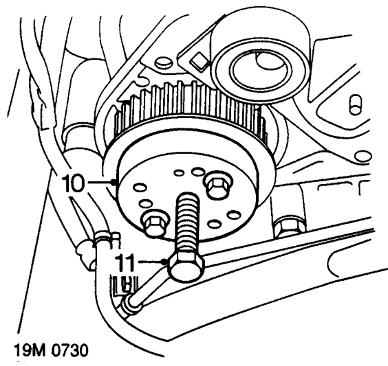 Remove locking pin tool 18G 1717 from injection pump drive gear.