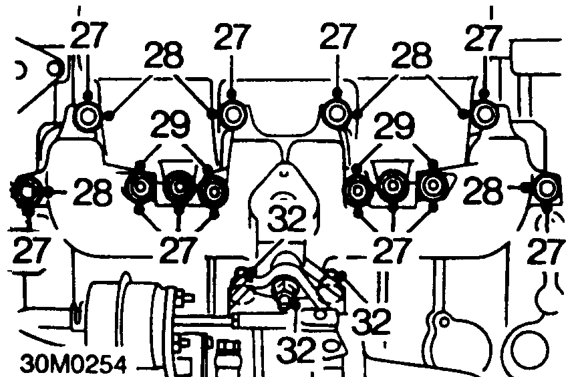 Remove stand(s) and lower vehicle.