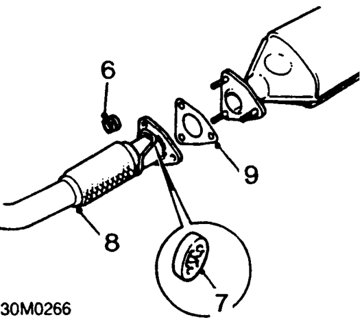 Front pipe and flange gasket – Remove and discard gasket from flange.