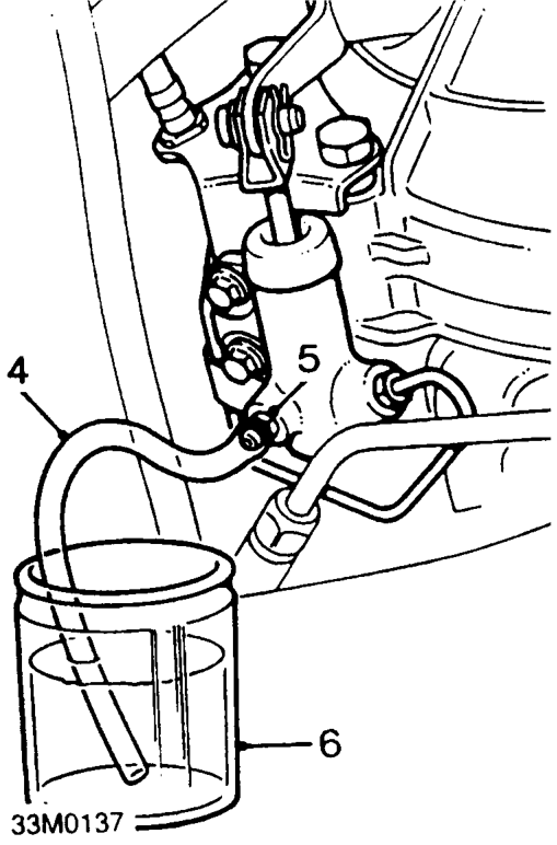 Hydraulic system bleed – Top up clutch reservoir. See INFORMATION, Capacities, fluids and lubricants.