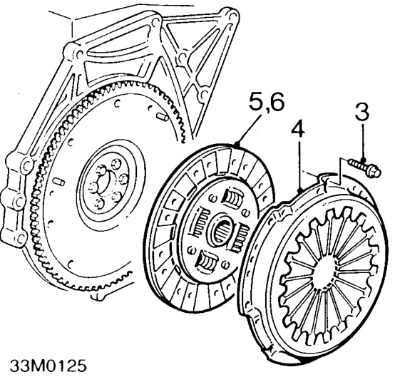 Drive plate and release bearing – Place a circular piece of flat plate across diaphragm fingers and insert feeler gauges bet