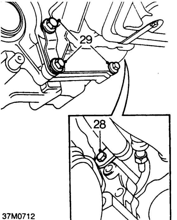 Remove radius rod and withdraw rubber bushing, spacer, special washer and adjusting shims.