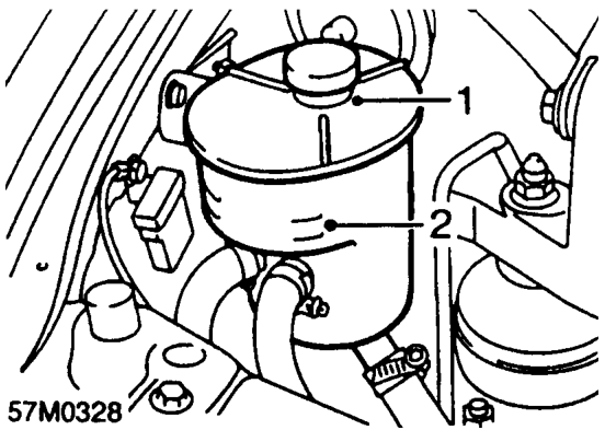 Power steering system - bleed – Service repair no - 57.15.02