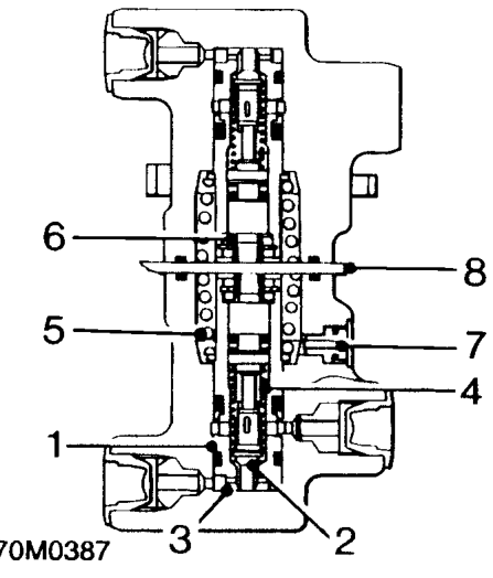 Twin pressure conscious reducing valve – The fluid lines for the rear hydraulic circuits are connected through the valve to control