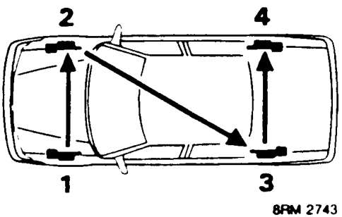 Brake system - bleed – Top-up brake fluid reservoir. See INFORMATION, Capacities, fluids and lubricants.