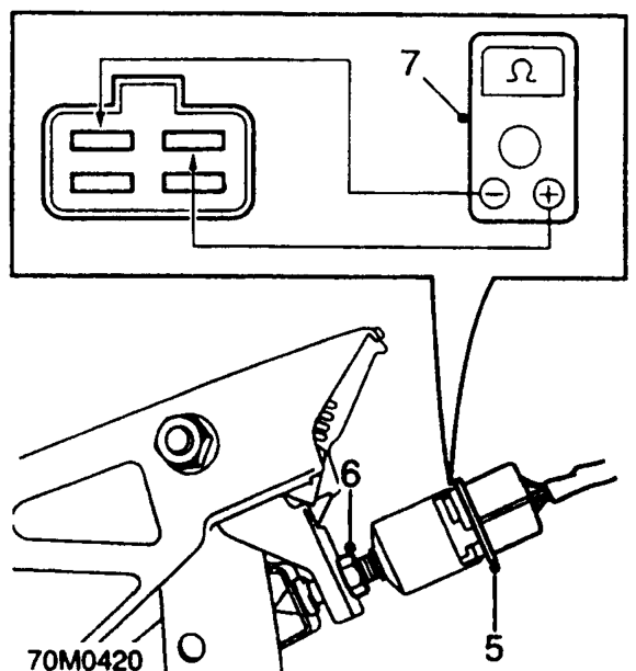 Brake light switch adjustment – Remove lower fascia closing panel.
