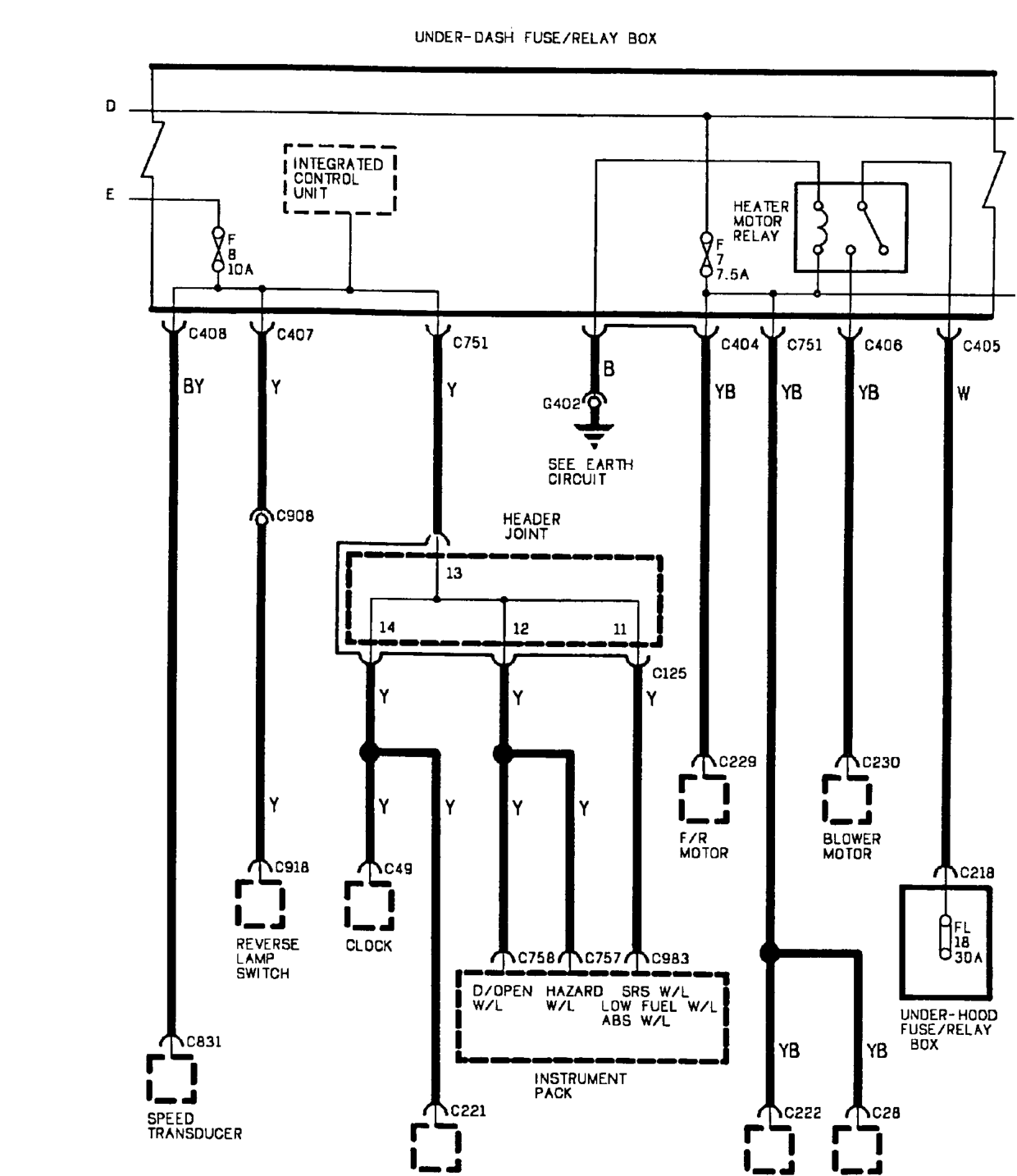 Power distribution