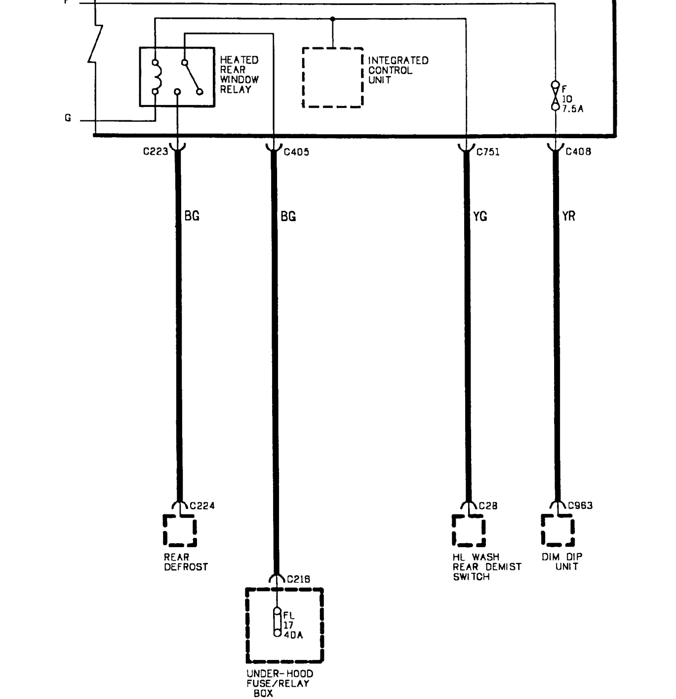 Power distribution