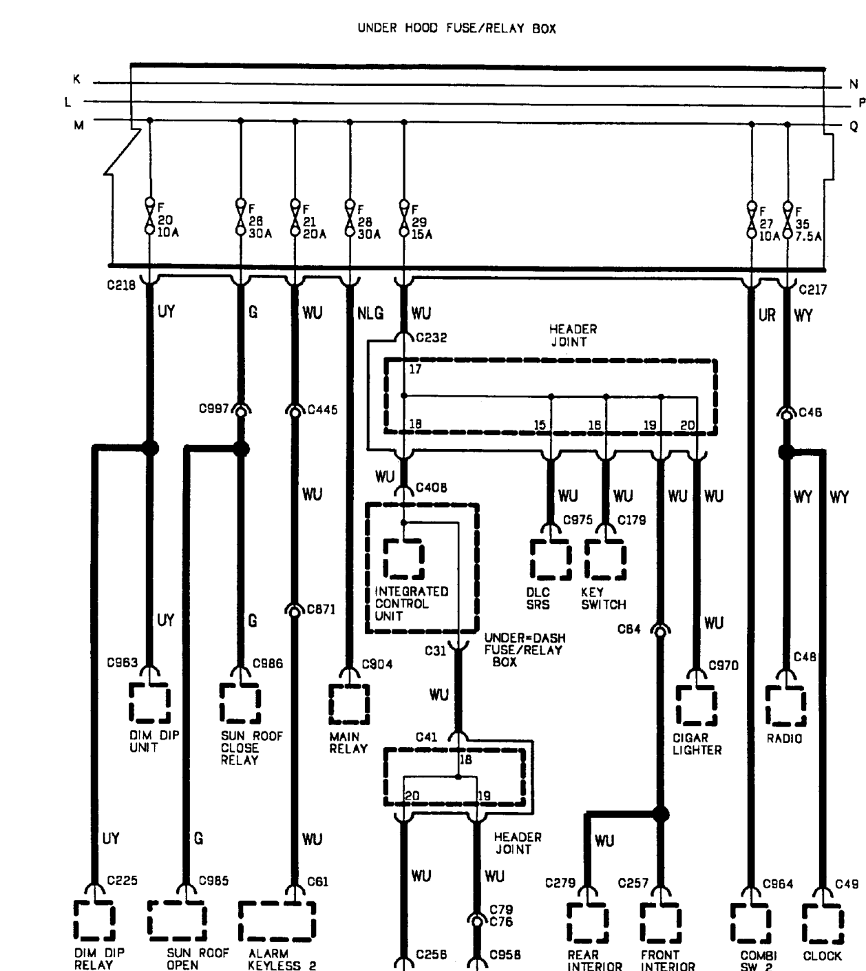 Power distribution