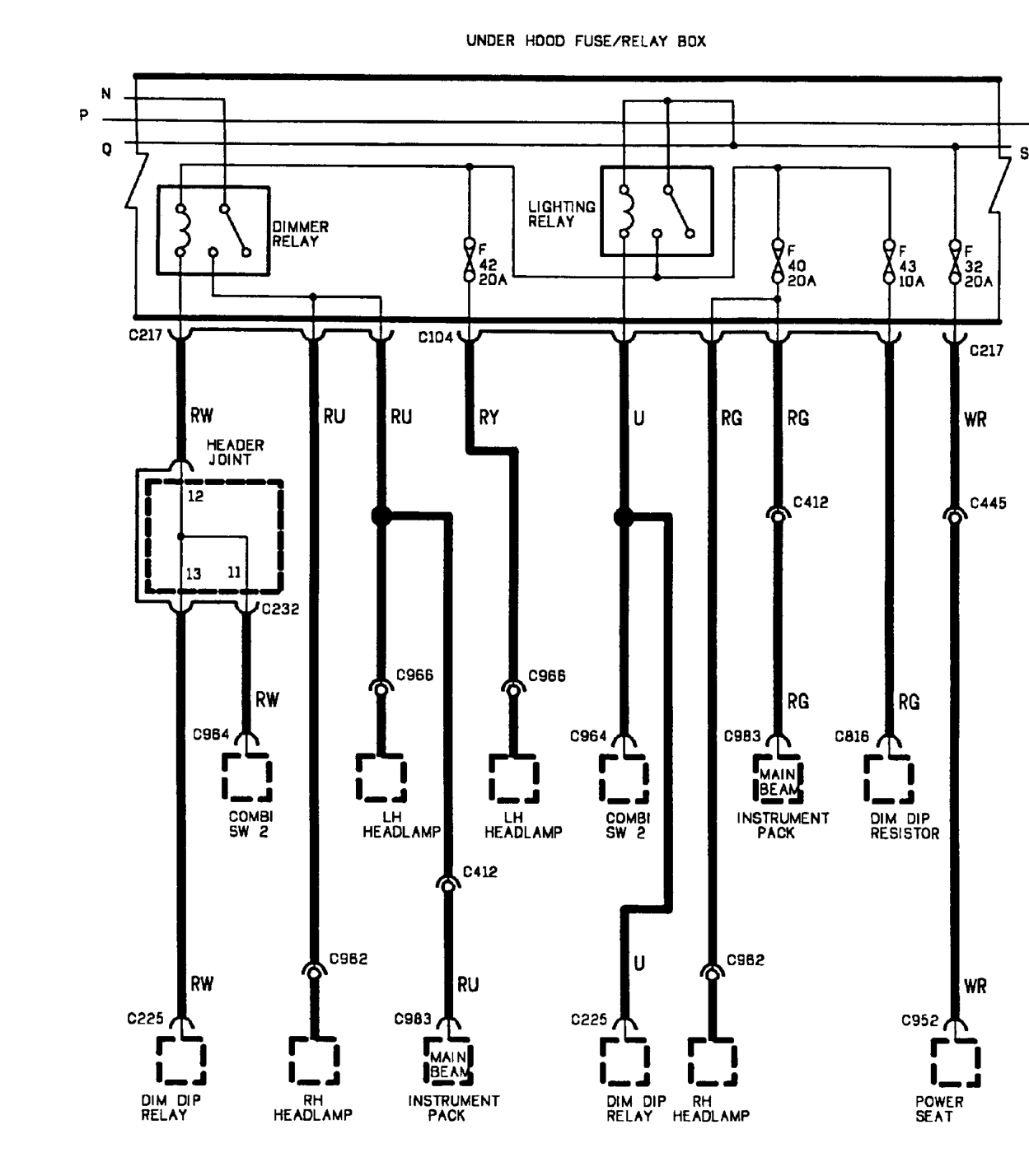 Power distribution