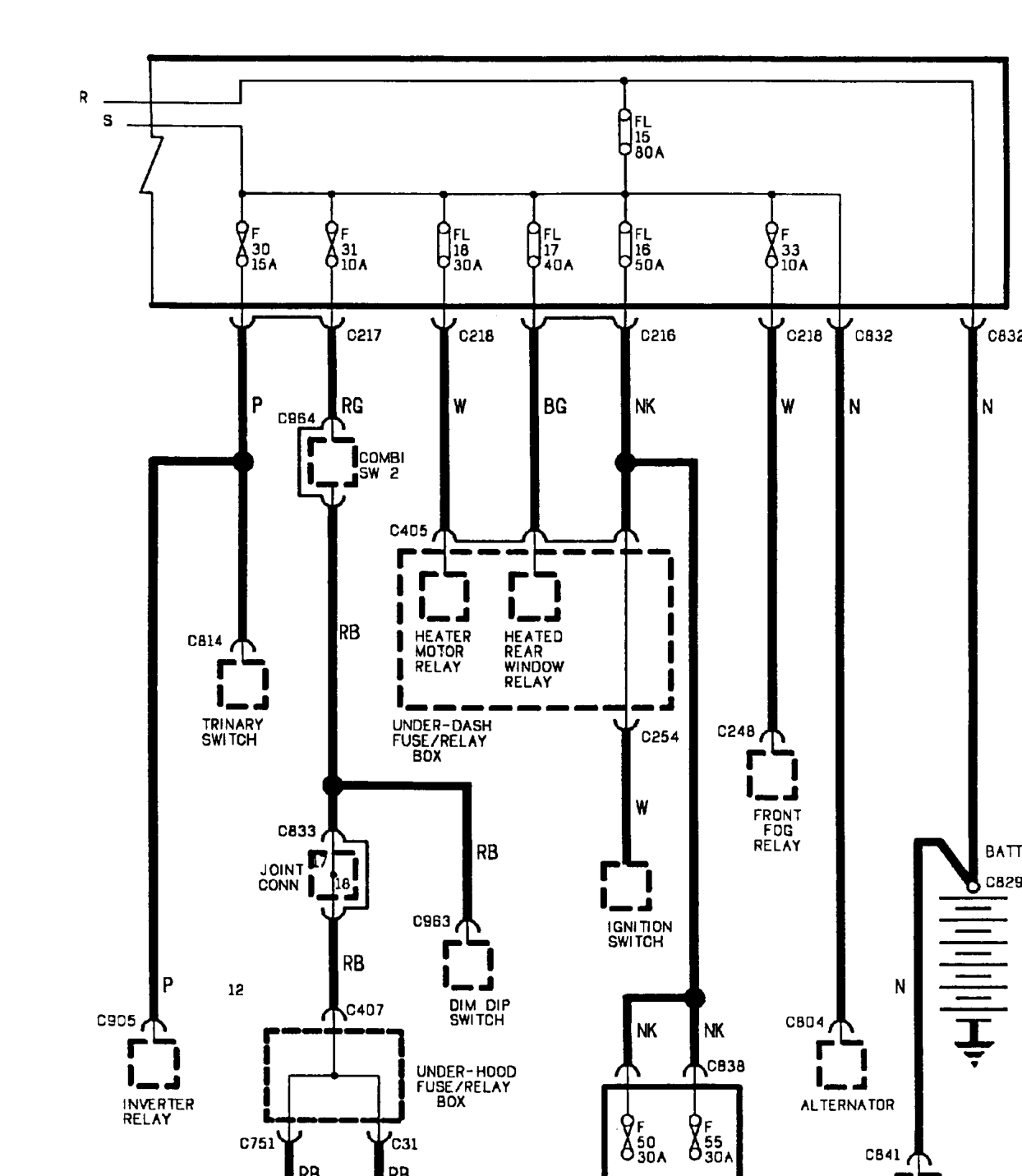 Power distribution
